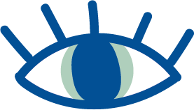Augen-Operationen